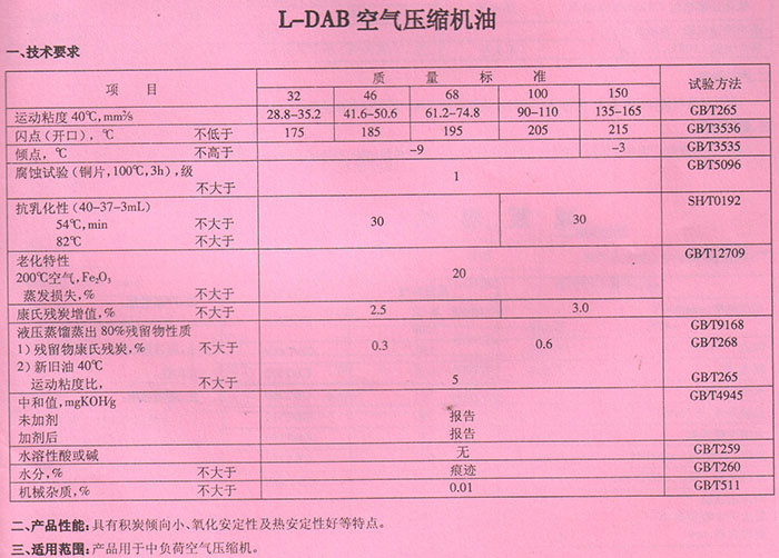 LDAB150空壓機(jī)油